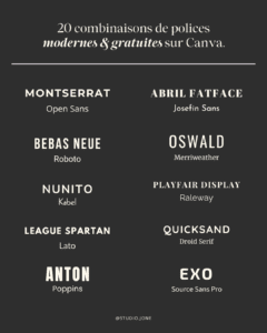 20 Combinaisons de polices modernes et gratuites sur Canva